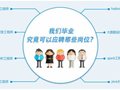 һԒ(hu)P(pn)c(din)ITӖ(xn)C(j)(gu)T(mn)(zhun)I(y)붮